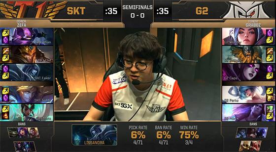 Anyone's Legend 对阵UP赛前英雄池前瞻：双方上路数据较为亮眼