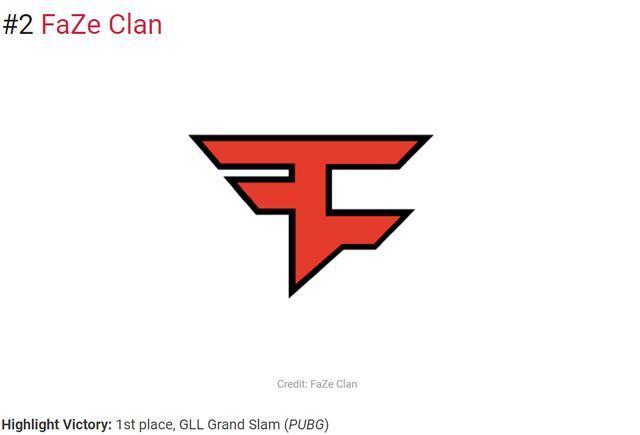 PGL Astana 2025 总决赛在巅峰时段吸引了 920,000 名观众