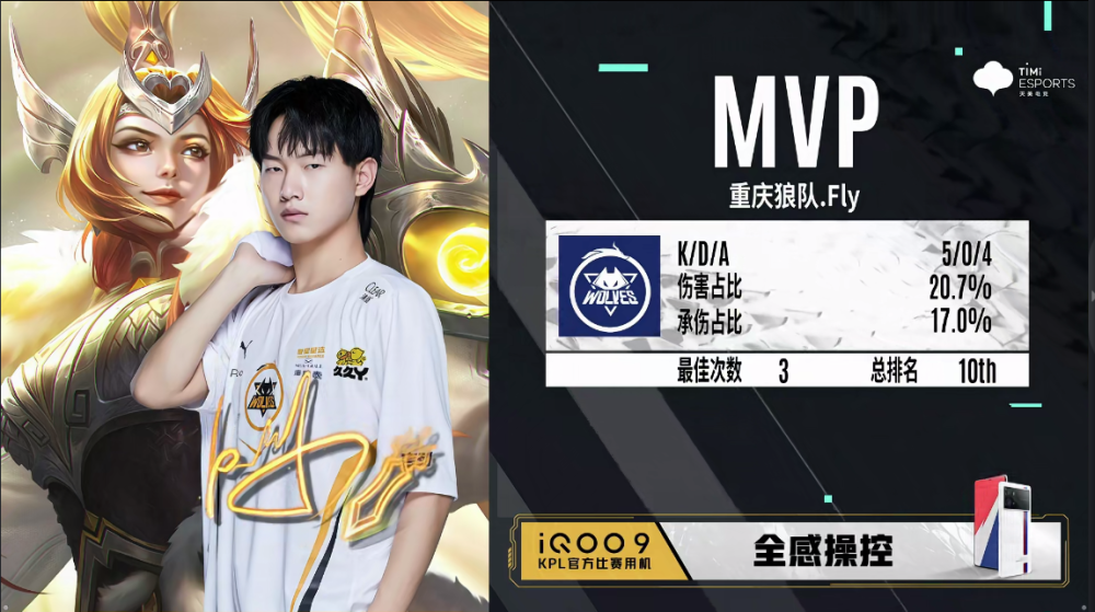 FURIA Esports 在 IEM 成都 2025 中轻松击败 The MongolZ